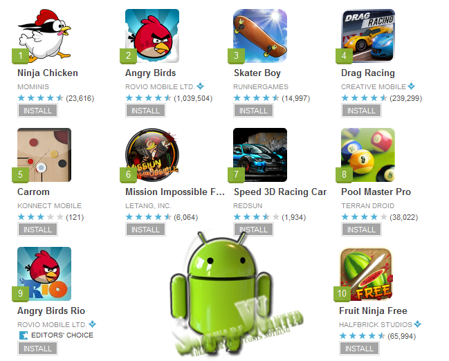 Pinnacle 10 Great Unfastened Android Games Of June 2020 Clubapk
